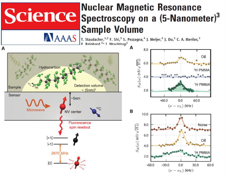 http://physics.ustc.edu.cn/upload_files/article/23/201401/1_20140121000145_tsq5y.jpg