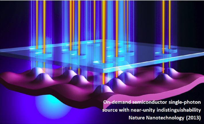 http://physics.ustc.edu.cn/upload_files/article/23/201401/1_20140121000140_zstfi.jpg