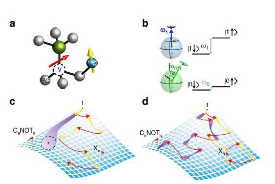 http://physics.ustc.edu.cn/upload_files/article/23/201401/1_20140121000143_wf3dm.jpg