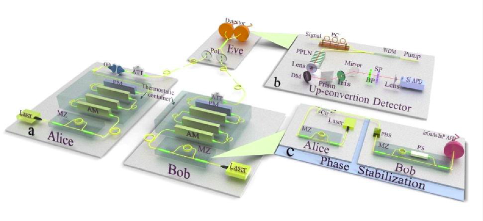 http://physics.ustc.edu.cn/upload_files/article/23/201401/1_20140121000105_nzj3f.jpg