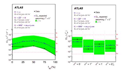 http://physics.ustc.edu.cn/upload_files/article/23/201401/1_20140121000103_m9iq6.jpg