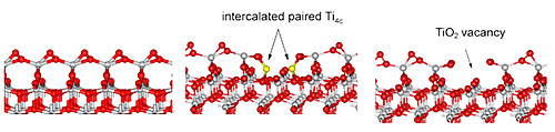 http://physics.ustc.edu.cn/upload_files/article/23/201401/1_20140121000139_ptyym.jpg