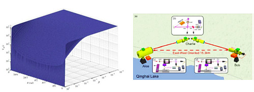 http://physics.ustc.edu.cn/upload_files/article/23/201401/1_20140121000105_yqh53.jpg