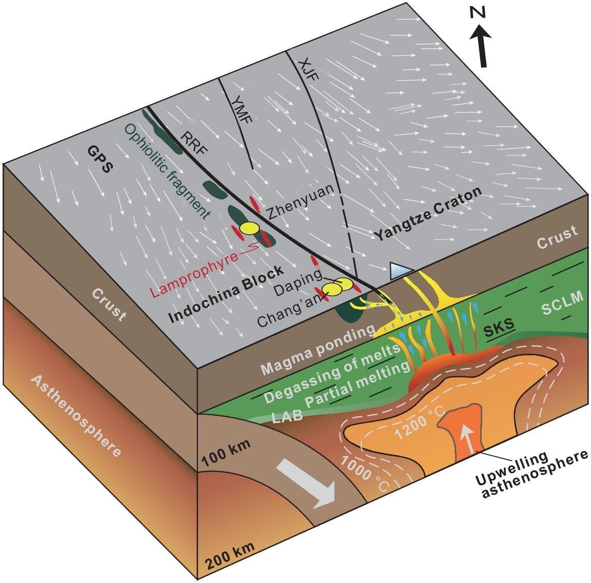 Lithosphere Architecture Controls the Formation of Orogenic Gold ...