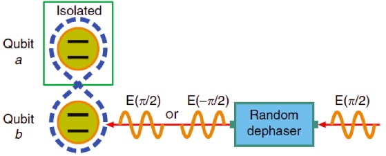 http://physics.ustc.edu.cn/upload_files/article/23/201401/1_20140121000116_irwho.jpg